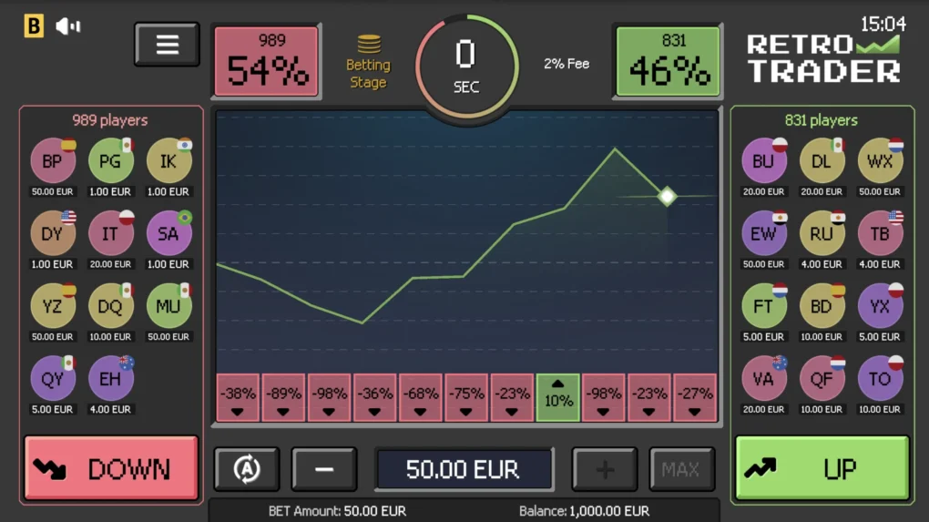 Retro Trader - 4